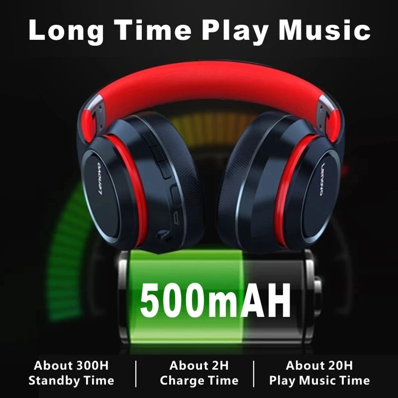 Lenovo HD200 Bluetooth Wireless Headphones – Noise Cancelling Over-Ear Gaming Headset with HiFi Stereo Sound & Microphone