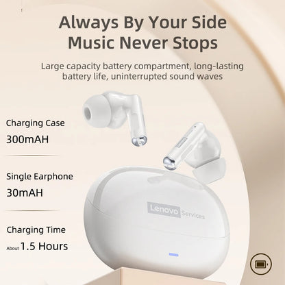 Lenovo LE257 TWS Wireless Bluetooth 6.0 Headphones with HiFi Sound, ENC Noise Reduction, Gaming Earbuds with Mic, Sports Waterproof Headset