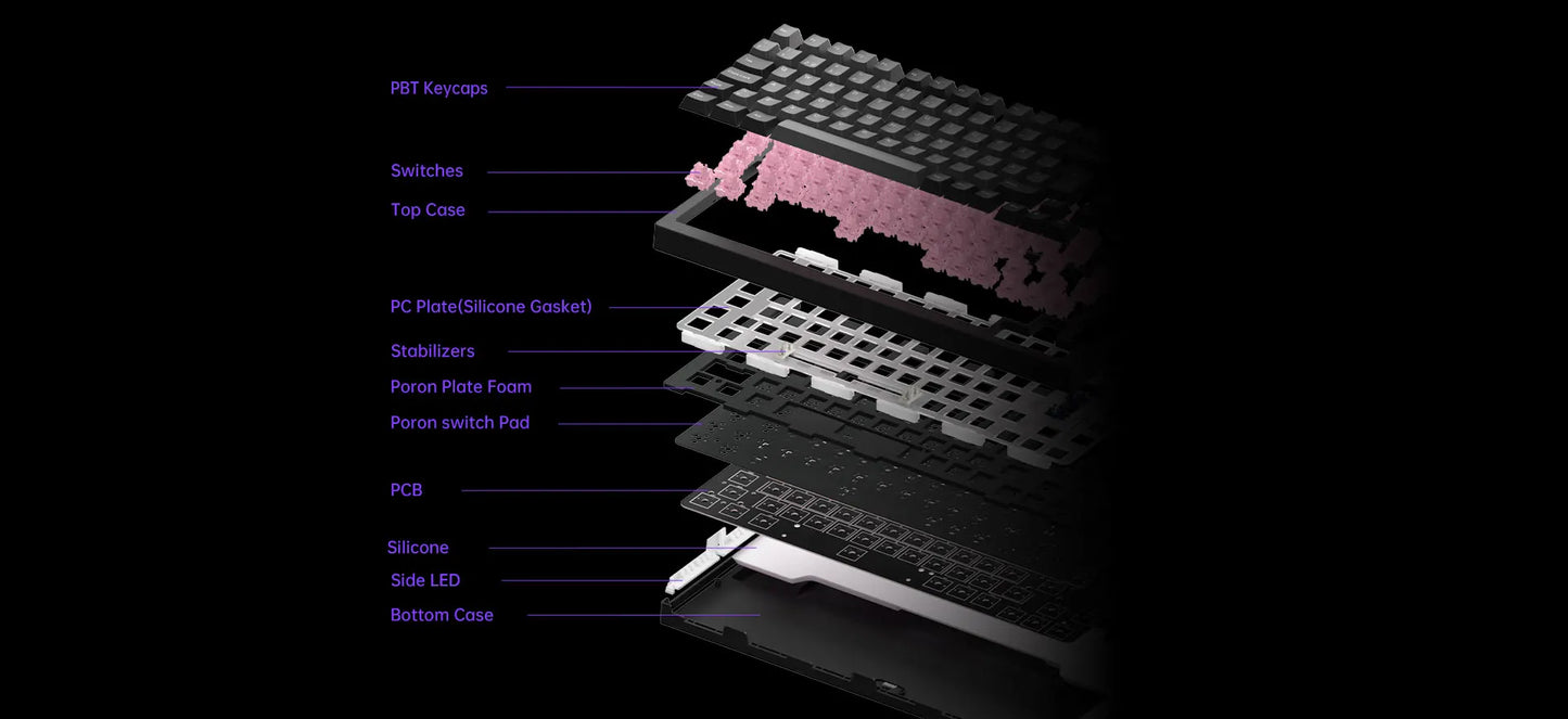 Akko 5075 V3 75% Mechanical Keyboard 8000/10000mAh 2.4GHz Wireless/ Wired Type-C/BT 5.0 Hot Swap RGB Gasket for Gaming Typing