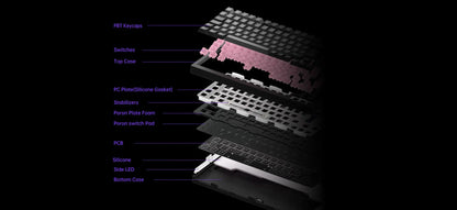 Akko 5075 V3 75% Mechanical Keyboard 8000/10000mAh 2.4GHz Wireless/ Wired Type-C/BT 5.0 Hot Swap RGB Gasket for Gaming Typing