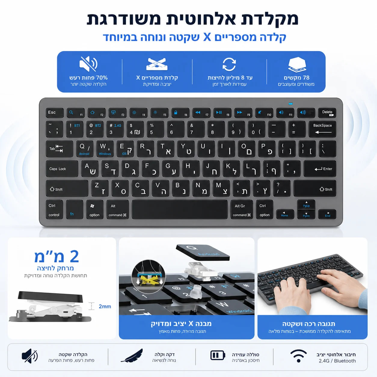 Ultraflache hebräische Bluetooth- & 2.4G-Dual-Mode-Tastatur, kabellose Israel-Tastatur mit geringer Geräuschentwicklung für iOS, iPad, Android-Tablets und Windows