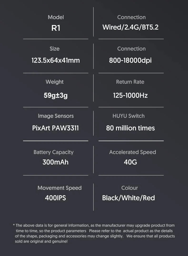 Attack Shark R1 Wireless Gaming Mouse, Tri-Mode Bluetooth Gaming Mouse with PAW3311 Sensor, 18000 DPI, 1000Hz Polling Rate, Rechargeable Ergonomic Gaming Mouse