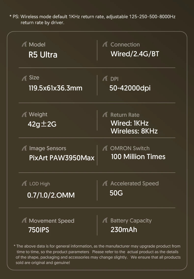 ATTACK SHARK R5 Ultra Carbon Fiber Wireless Gaming Mouse, 42g Lightweight Gaming Mouse, PAW3950MAX Sensor, 42000 DPI, 8000Hz, Tri-Mode Connectivity