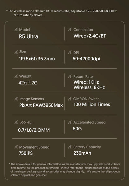 ATTACK SHARK R5 Ultra Carbon Fiber Wireless Gaming Mouse, 42g Lightweight Gaming Mouse, PAW3950MAX Sensor, 42000 DPI, 8000Hz, Tri-Mode Connectivity