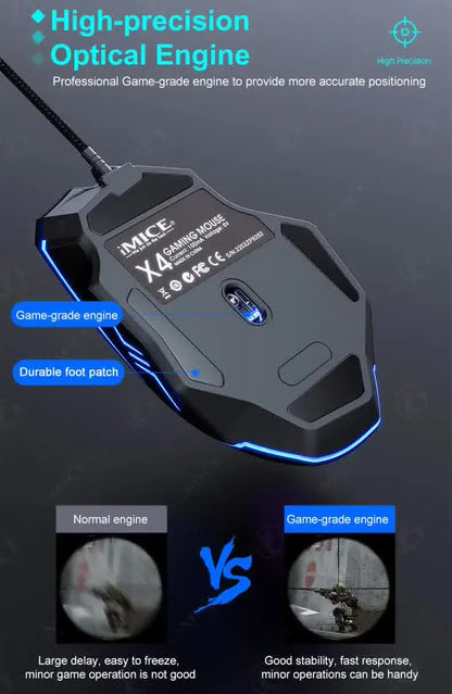 USB Wired Optical Gaming Mouse, 7200 DPI Ergonomic Gaming Mouse with 6 Programmable Buttons for PC, Laptop & Desktop Gaming