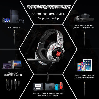 ONIKUMA K19 Gaming Headset – Wired Gaming Headphones with Noise Cancelling, Stereo Sound, Built-in Mic, ONIKUMA K19 Headset for PC & Console Gaming