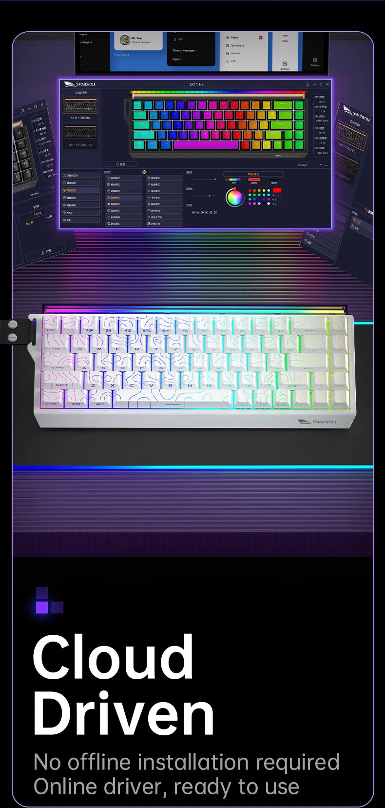 SMAILWOLF SK11 68HE Magnetic Switch Mechanical Keyboard, 68% Wired Gaming Keyboard with Rapid Trigger, 8K Polling Rate, 0.01mm Adjustable Actuation for Esports & PC