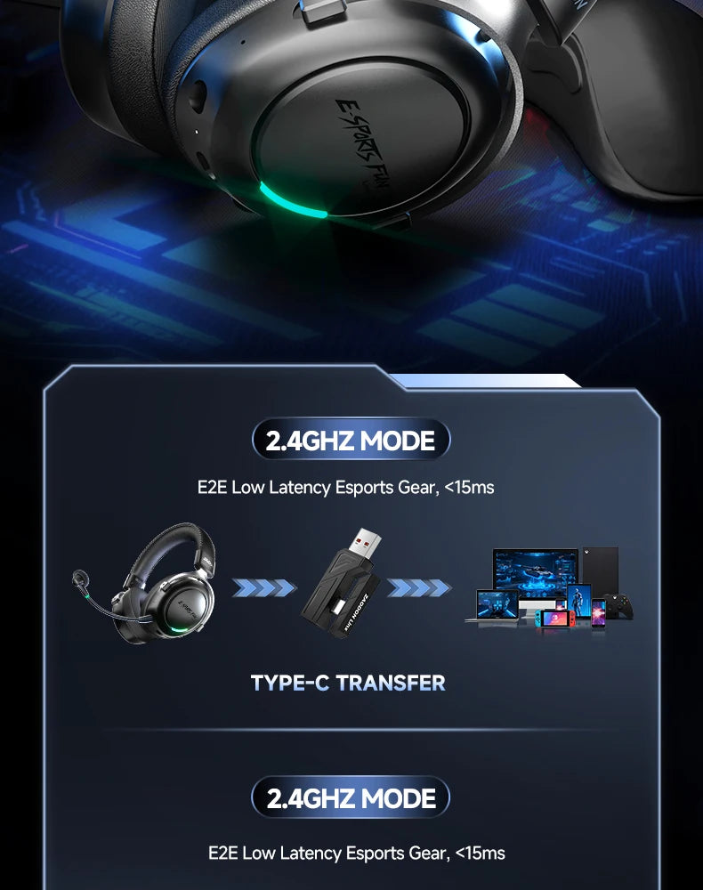 HAAYOT Wireless Gaming Headphones Bluetooth 5.3 with 53mm Titanium Drivers, 7.1 Virtual Surround Sound, Low Latency Gaming Headset for PC PS5 Mobile