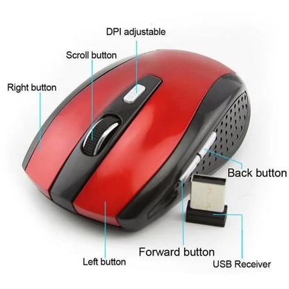 2.4GHz Wireless Mouse with USB Receiver, Ergonomic Optical Wireless Mouse, 6-Button Wireless Mouse for PC, Laptop & Computer