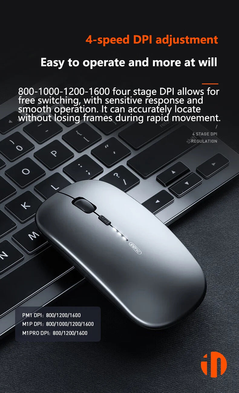 Inphic M1P Rechargeable 2.4G Wireless Mouse with Battery Level Display, Silent Portable Wireless Mouse, Ultra-Thin Rechargeable Mouse for Laptop, PC & Office