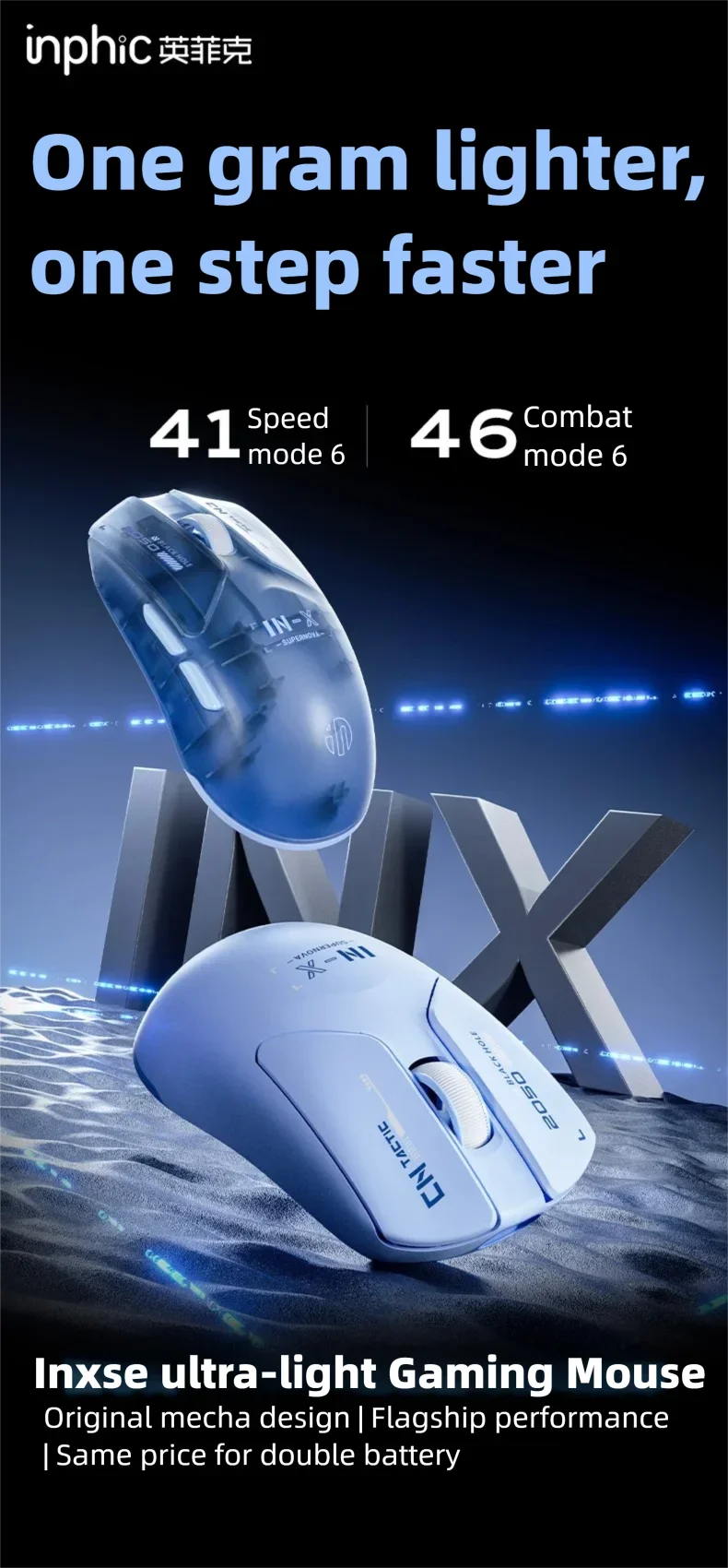 INPHIC INX SE Lightweight Wireless Gaming Mouse, 12800 DPI Wireless Gaming Mouse, 1000Hz Polling Rate, Rechargeable Gaming Mouse for PC & Laptop