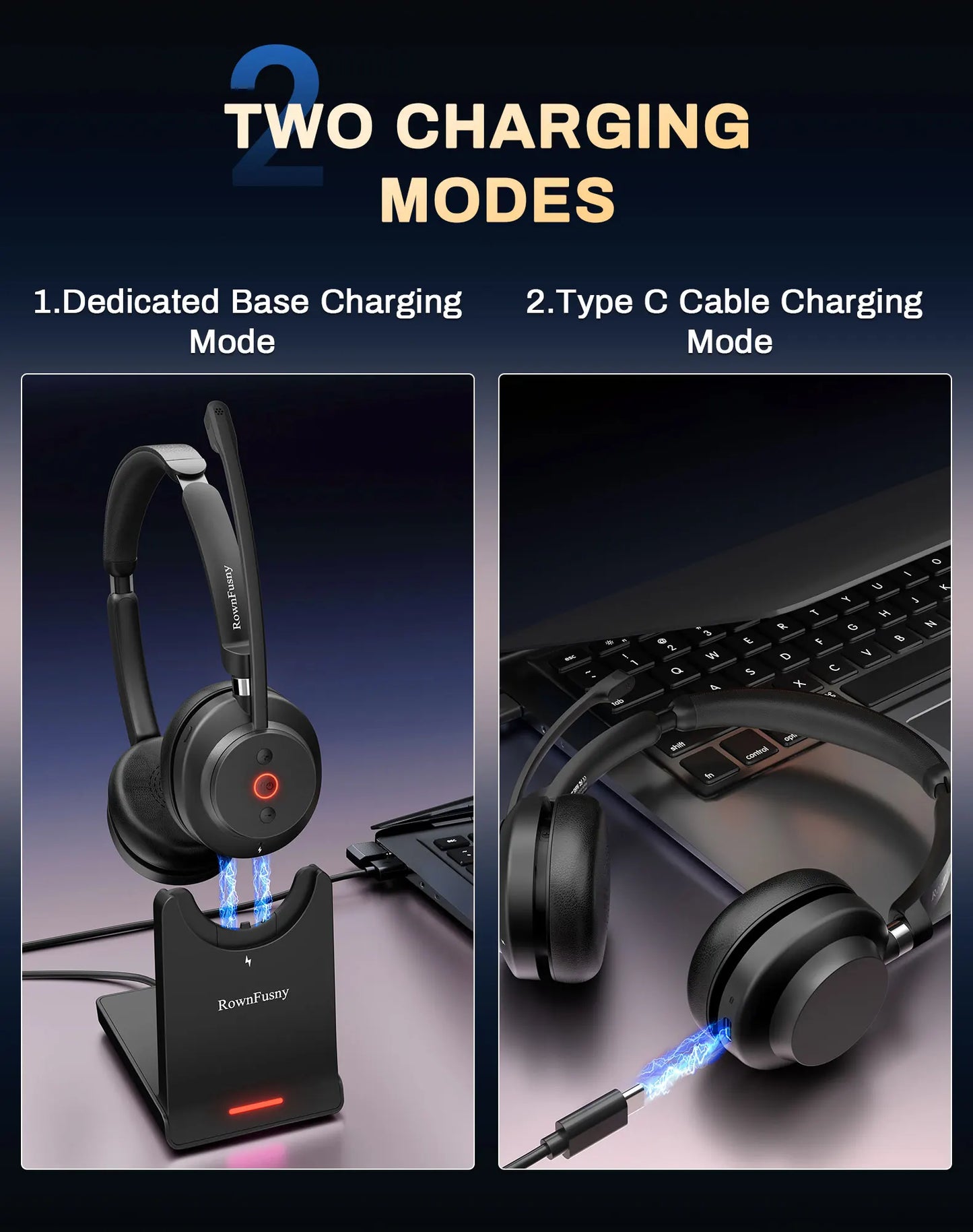 Rownfusny Wireless Headset with Mic for Work Bluetooth Over Ear Headphones USB Dongle for Computer/Remote Work/Call Center