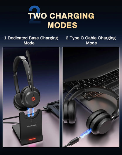 Rownfusny Wireless Headset with Mic for Work Bluetooth Over Ear Headphones USB Dongle for Computer/Remote Work/Call Center