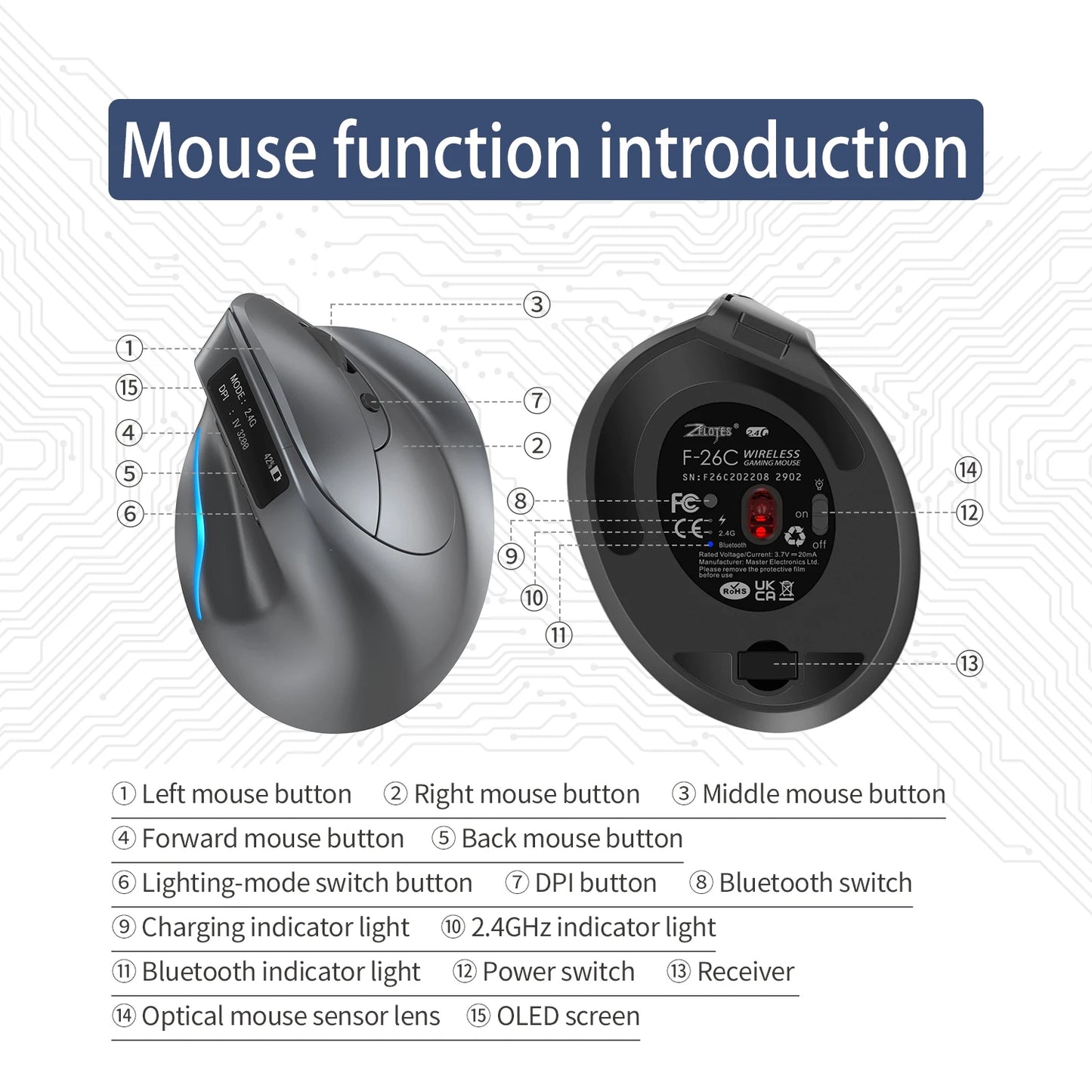 ZELOTES F-26C Vertical Wireless Bluetooth Mouse, Ergonomic Silent Rechargeable Mouse with LED Display, 3200 DPI Wireless Gaming Mouse for PC & Laptop