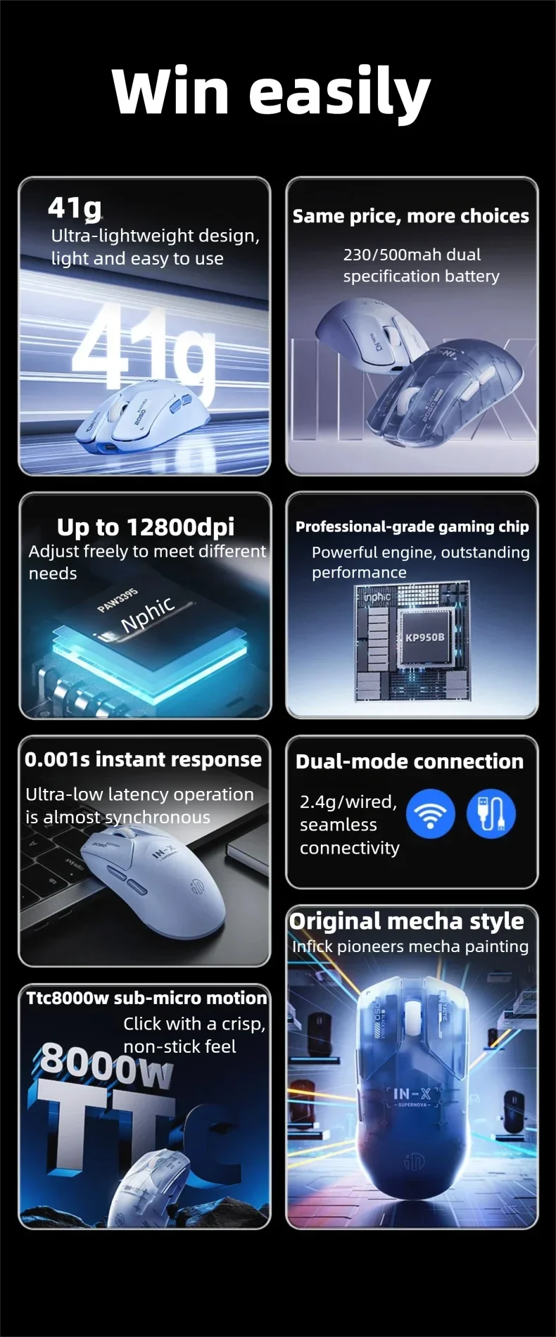 INPHIC INX SE Lightweight Wireless Gaming Mouse, 12800 DPI Wireless Gaming Mouse, 1000Hz Polling Rate, Rechargeable Gaming Mouse for PC & Laptop