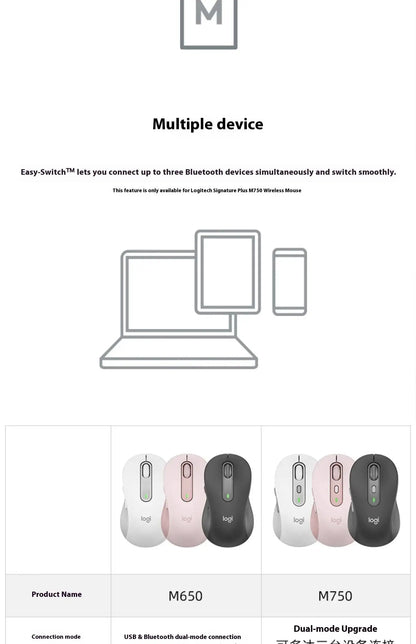 Logitech MX Anywhere 3S Wireless Mouse Bluetooth Ergonomic Mouse for Laptop & Desktop with Silent Clicks and Precision Tracking