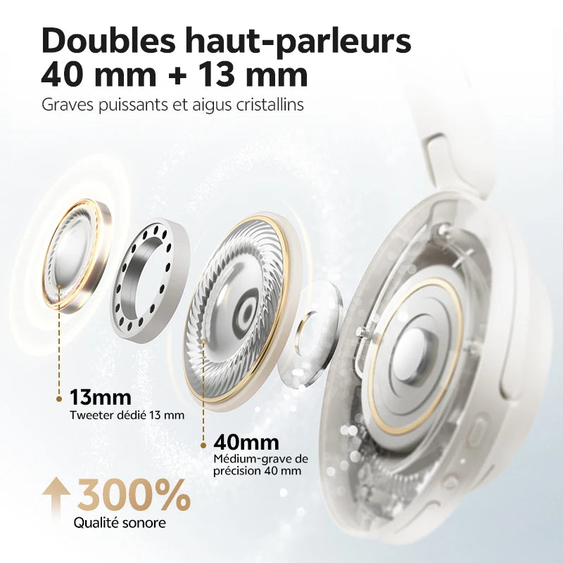 QCY H3S -56dB ANC adaptativa Auriculares Bluetooth 6.0 circumaurales – Auriculares inalámbricos Hi-Res LDAC, batería de 102H, sonido espacial con doble transductor