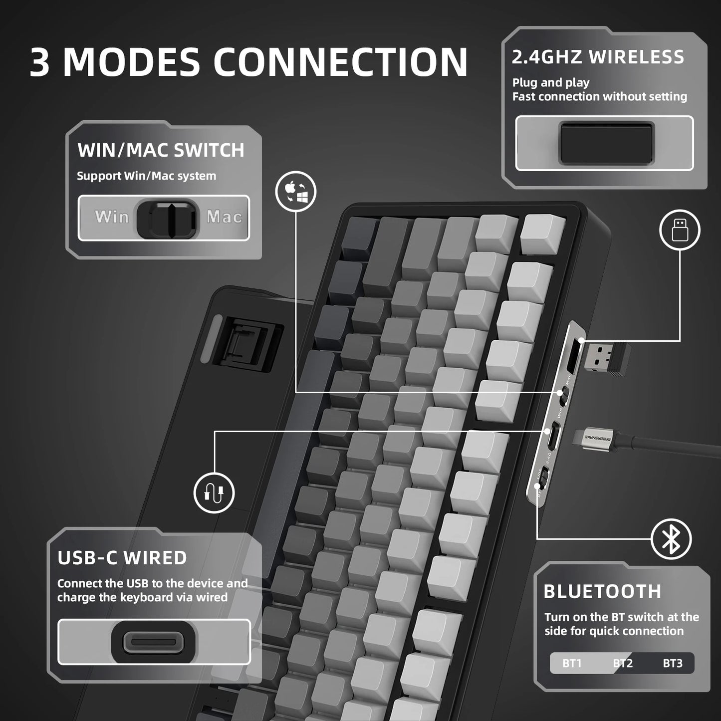 ATTACK SHARK X85 Tri-Mode-Gasket 75% mechanische Tastatur mit CNC-Drehknopf, 5-lagiger Dämpfung, Hot-Swap-Funktion, RGB-Hintergrundbeleuchtung, NKRO