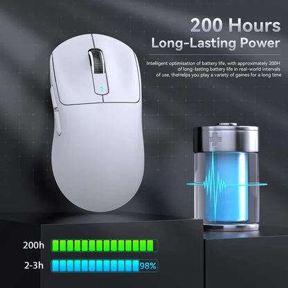 ATTACK SHARK X3 Pro Wireless Gaming Mouse, Tri-Mode Bluetooth & 2.4GHz PAW3395 26000 DPI Lightweight Gaming Mouse with 4KHz Polling Rate