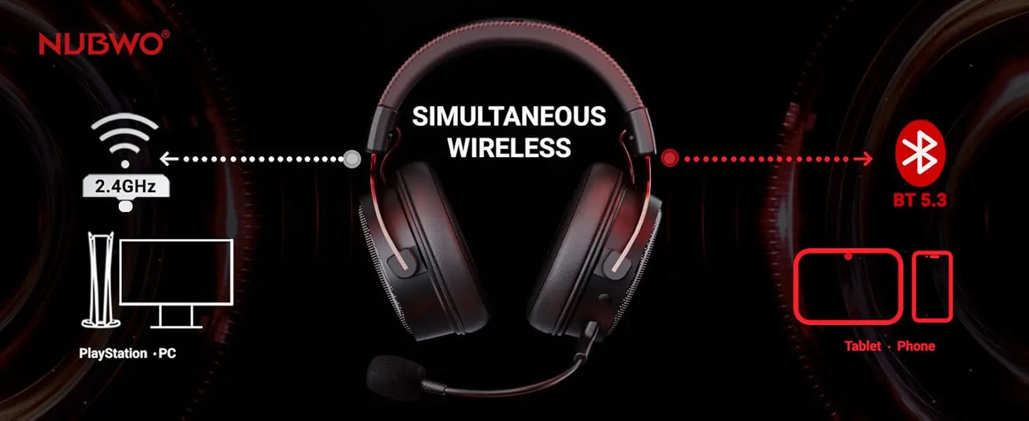 NUBWO G07 Wireless Gaming Headset for PC, PS4, PS Gaming Headphones with Fixed Mic 2.4GHz Ultra-Low Latency Noise Cancelling MIC