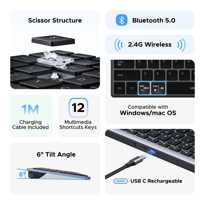 UGREEN Keyboard Wireless Bluetooth 5.0 2.4G Russian/Korean/EN 99 Keycaps For MacBook iPad PC Tablet USB C Rechargeable Keyboard