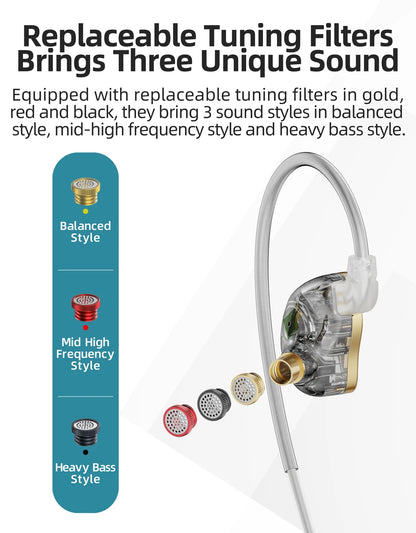 NICEHCK NX7MK4 HiFi Earphones 7 Driver Hybrid Audiophile IEM with Stabilized Wood Faceplate, Replaceable Tuning Filters, Wired Earbuds