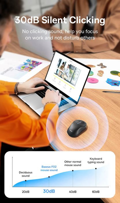 Baseus F02 Ergonomic Wireless Mouse with Bluetooth 5.2, 2.4G, 4000 DPI & 7 Silent Buttons