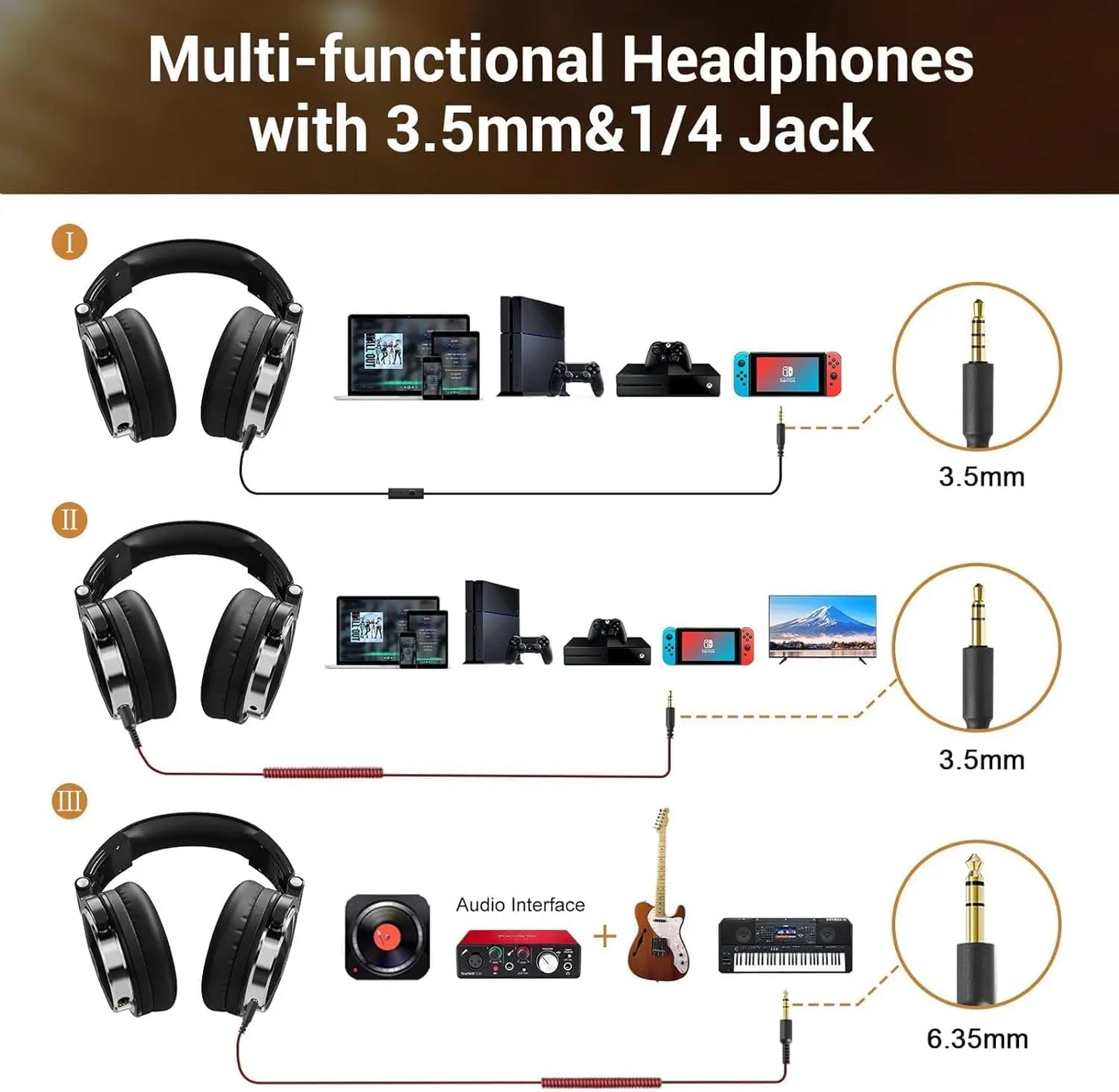 OneOdio Pro-10 Studio Monitoring Headphones Wired HiFi Over-Ear Headphones with 50mm Drivers, Deep Bass, Professional Audio & Built-in Microphone