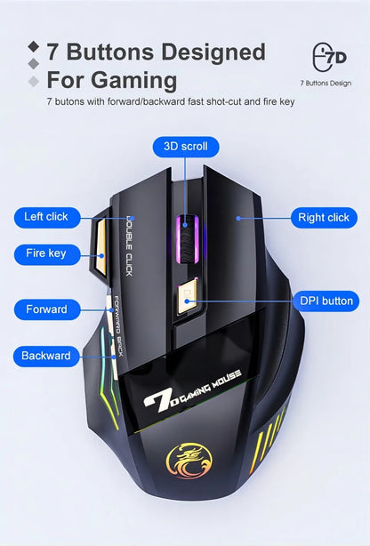 Wireless Bluetooth Mouse Rechargeable RGB Gaming Mouse, Ergonomic Silent Wireless Bluetooth Mouse with 7 Buttons, 3200 DPI Bluetooth Mouse for PC, Laptop & Mac