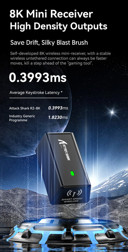 ATTACK SHARK R6 PAW3950MAX langaton pelihiiri, 8Khz päivitystaajuus, ultrakevyt 39g, Nordic 52840 MCU, Omronin optiset mikrokytkimet
