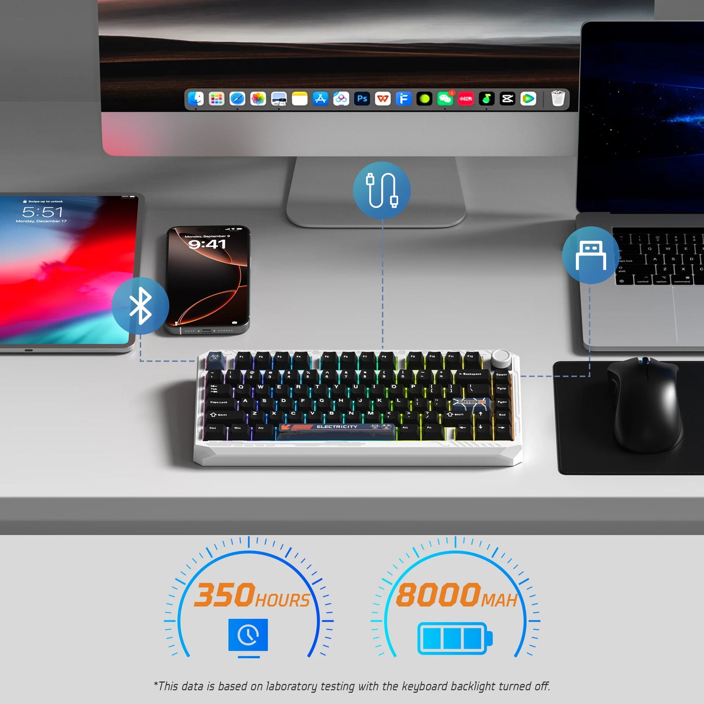 Womier ERA75 V2 75% Wireless Aluminum Mechanical Keyboard with VIA/QMK Knob 3-Mode Gasket Hot Swappable Keyboard for PC Computer