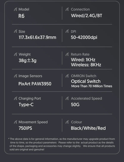 Attack Shark R6 Gaming Mouse Ultra-Light Wireless 8K, Tri-Mode PAW3950 24000 DPI Gaming Mouse with Bluetooth & Wired Connectivity