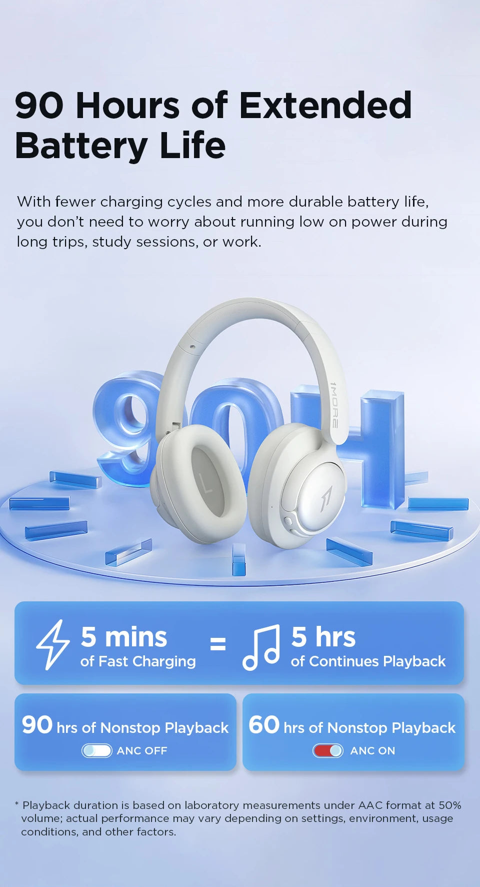 1MORE HQ31 Bluetooth Wireless Headphones with Active Noise Cancellation, Hi-Res Audio, LDAC, 42dB QuietMax ANC, 90H Battery Life Headset