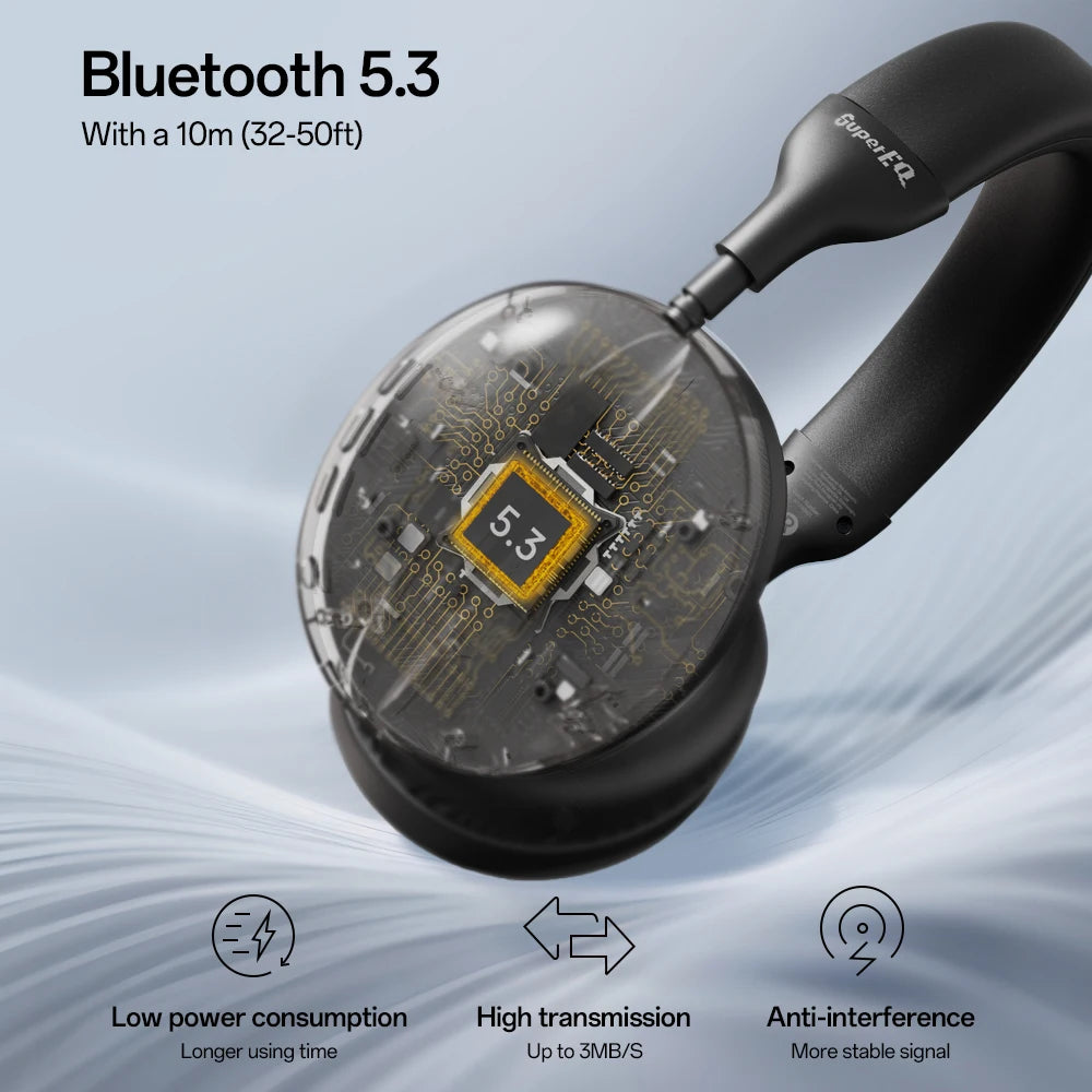 OneOdio SuperEQ S6001 Bluetooth Headphones Over-Ear Wireless HiFi Stereo Headphones with Bluetooth 5.3, TF Card, FM Radio & Microphone