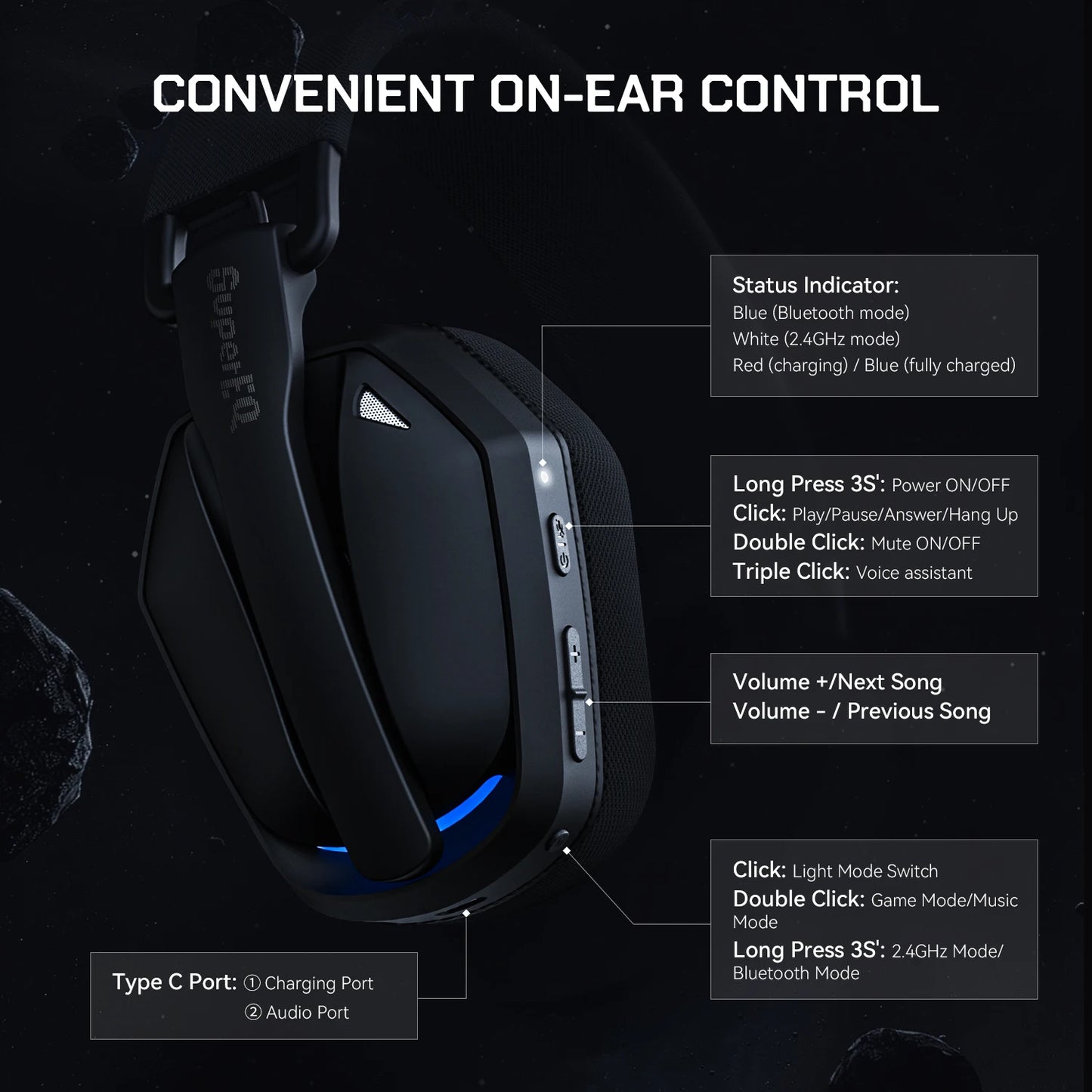 EKSA G19BT 2.4GHz Wireless RGB Headphones With Mic USB/type C Transmitter Over-Ear Gaming Headset