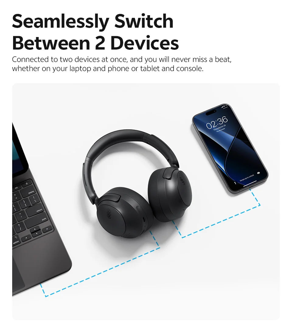 QCY H3S -56dB ANC adaptativa Auriculares Bluetooth 6.0 circumaurales – Auriculares inalámbricos Hi-Res LDAC, batería de 102H, sonido espacial con doble transductor