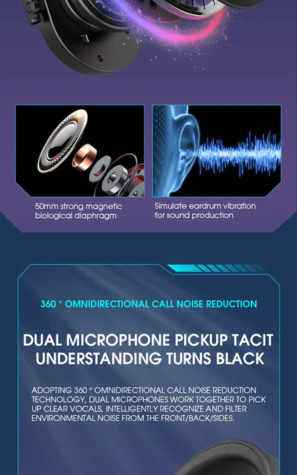LDON Wireless Gaming Headset PS5 PS4 Bluetooth 2.4GHz Headphones 3D Surround Sound Noise Cancelling Mic Low Latency