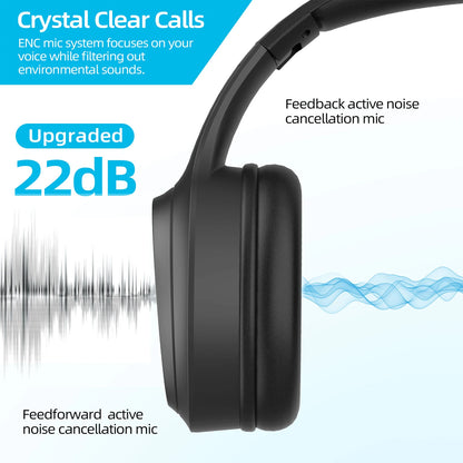 MeeGoo Bluetooth 5.4 Wireless Headphones Foldable Stereo Headset with Super Bass, ANC Noise Reduction Mic, Waterproof Design for Laptop PC TV