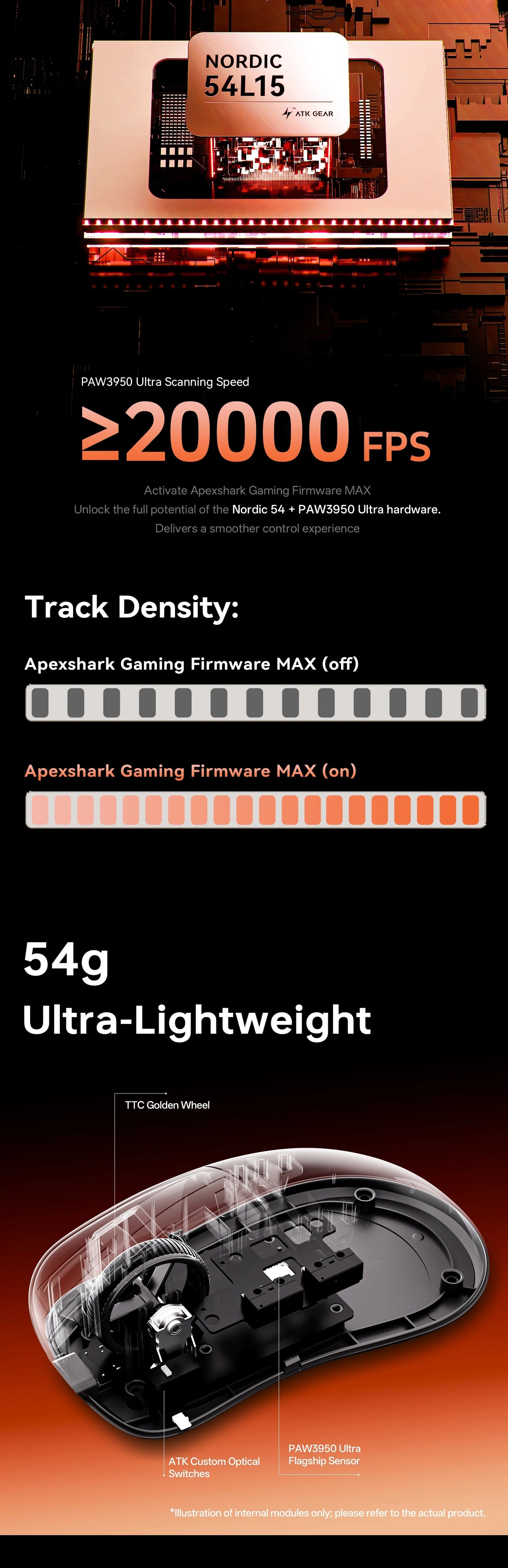 ATK Blazing Sky Z1 Series Wireless Gaming Mouse 8K, PAW3950 Ultra, Dual Mode, Lightweight Esports Mouse with Low Latency
