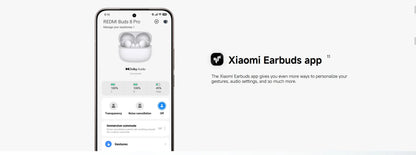 New Xiaomi Redmi Buds 8 Pro Wireless Bluetooth 5.4 Earbuds – 55dB Active Noise Cancelling TWS Earphones with AI Clear Call, 3-Mic System, Hi-Res Audio LDAC, Global Version