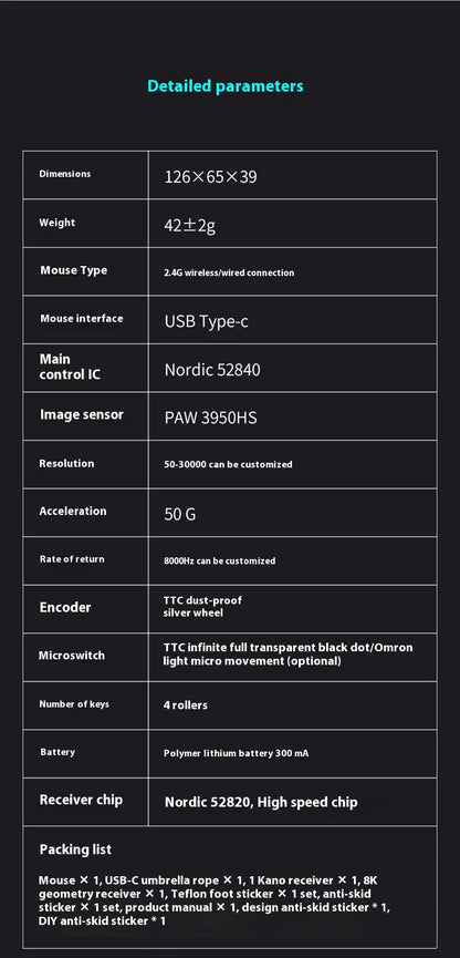 WLmouse Beast X Max Wireless Gaming Mouse with PAW3950HS Sensor, Magnesium Alloy, 8K Polling Rate, Ultra-Lightweight Wireless Gaming Mouse