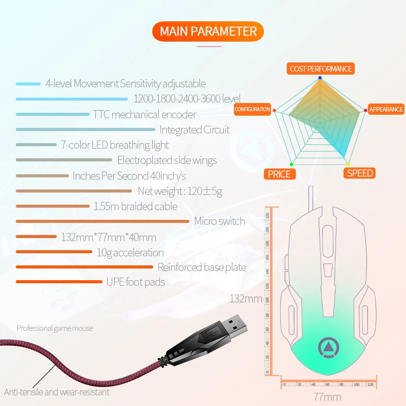 USB Wired Gaming Mouse 6-Button Ergonomic Gaming Mouse with Adjustable DPI, RGB Backlit Optical Gaming Mouse for PC, Laptop & Desktop