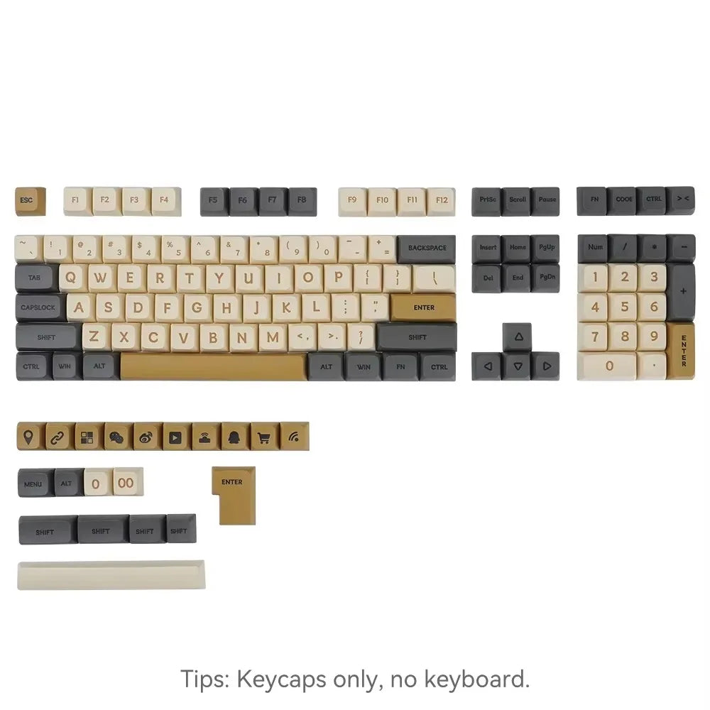 125 Keys XDA PBT Keycaps Set Matcha Green for 61/64/68/75/87/98/104/108 Keys Mechanical Keyboard for Cherry/Gateron/Otemu/Kailh