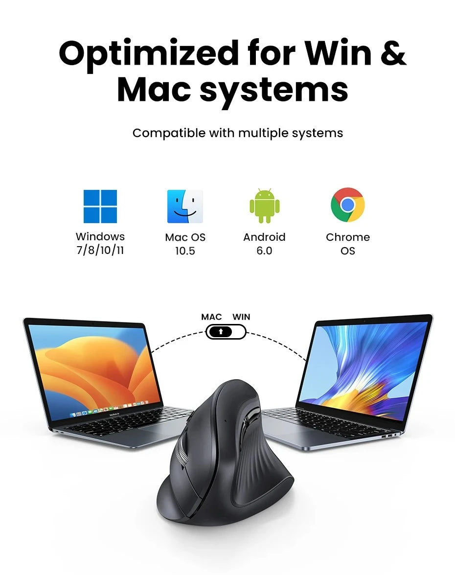 Draadloze muis Bluetooth 5.0 2.4G ergonomisch 4000DPI 6 stille knoppen voor MacBook, tablet, laptops, computer en pc