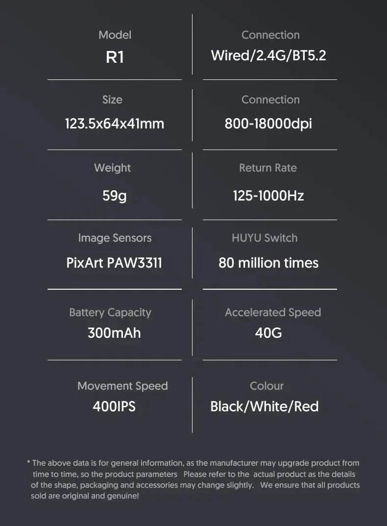 ATTACK SHARK R1 59g Ultra-Light Mouse with PAW3311, 18000 DPI, 400 IPS, 40G, 1000Hz, Tri-Mode, Broadcom BK3633 Master, 20 Million Times