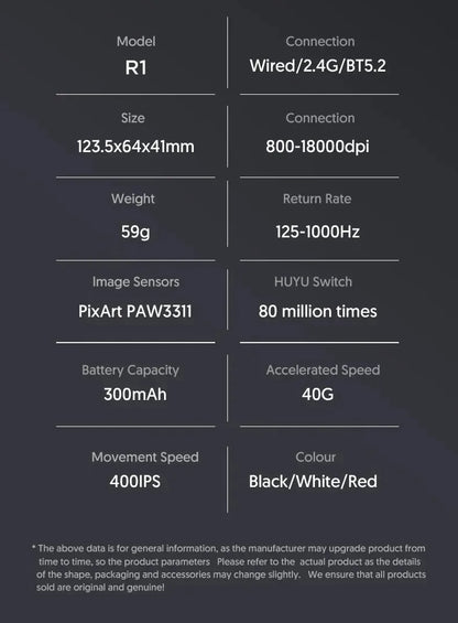 ATTACK SHARK R1 59g Ultra-Light Mouse with PAW3311, 18000 DPI, 400 IPS, 40G, 1000Hz, Tri-Mode, Broadcom BK3633 Master, 20 Million Times