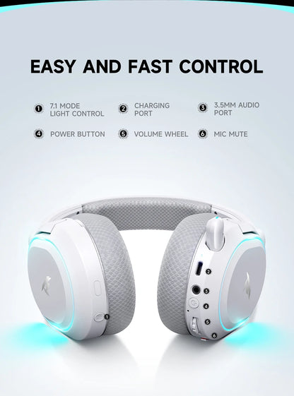 Picun G2 Wireless Gaming Headset Bluetooth 5.3 – 7.1 Surround Sound, 5ms Low Latency Gaming Headphones with ENC Microphone for PC, PS5, PS4, Switch & Mobile