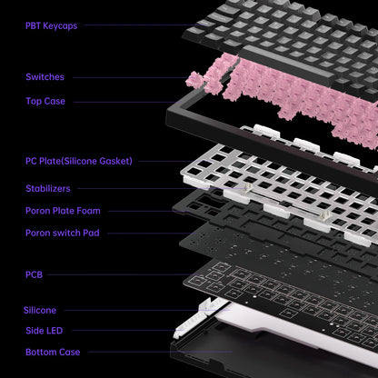 Akko 5075 V3 75% Mechanical Keyboard 8000/10000mAh 2.4GHz Wireless/ Wired Type-C/BT 5.0 Hot Swap RGB Gasket for Gaming Typing