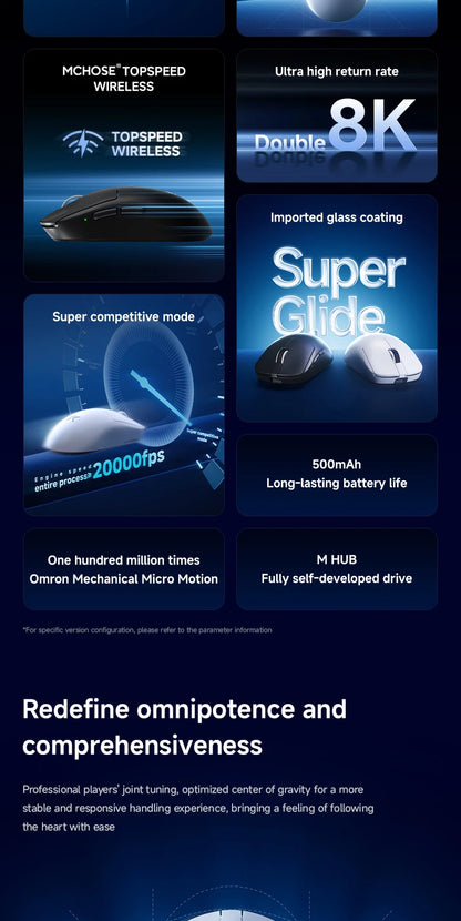 MCHOSE A7 V2 Ultra / Pro kevyt langaton pelihiiri Dual 8000Hz PAW3950 TI 42000DPI PC-e-urheilupelaajille