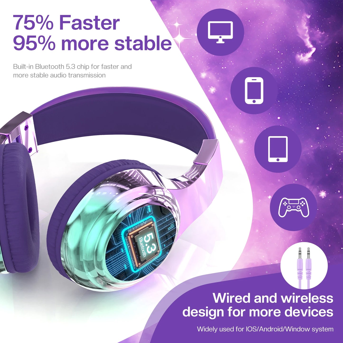 Gradient Kids Bluetooth Headphones Over Ear Girls Wireless Headphones With Mic Foldable Lightweight Headset Forfor School Travel